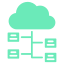 SSD CLOUD VPS C